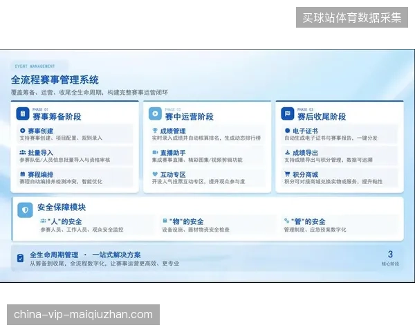 全周期管理取代单一执行，赛事运营方如何缩短场馆排期调度周期